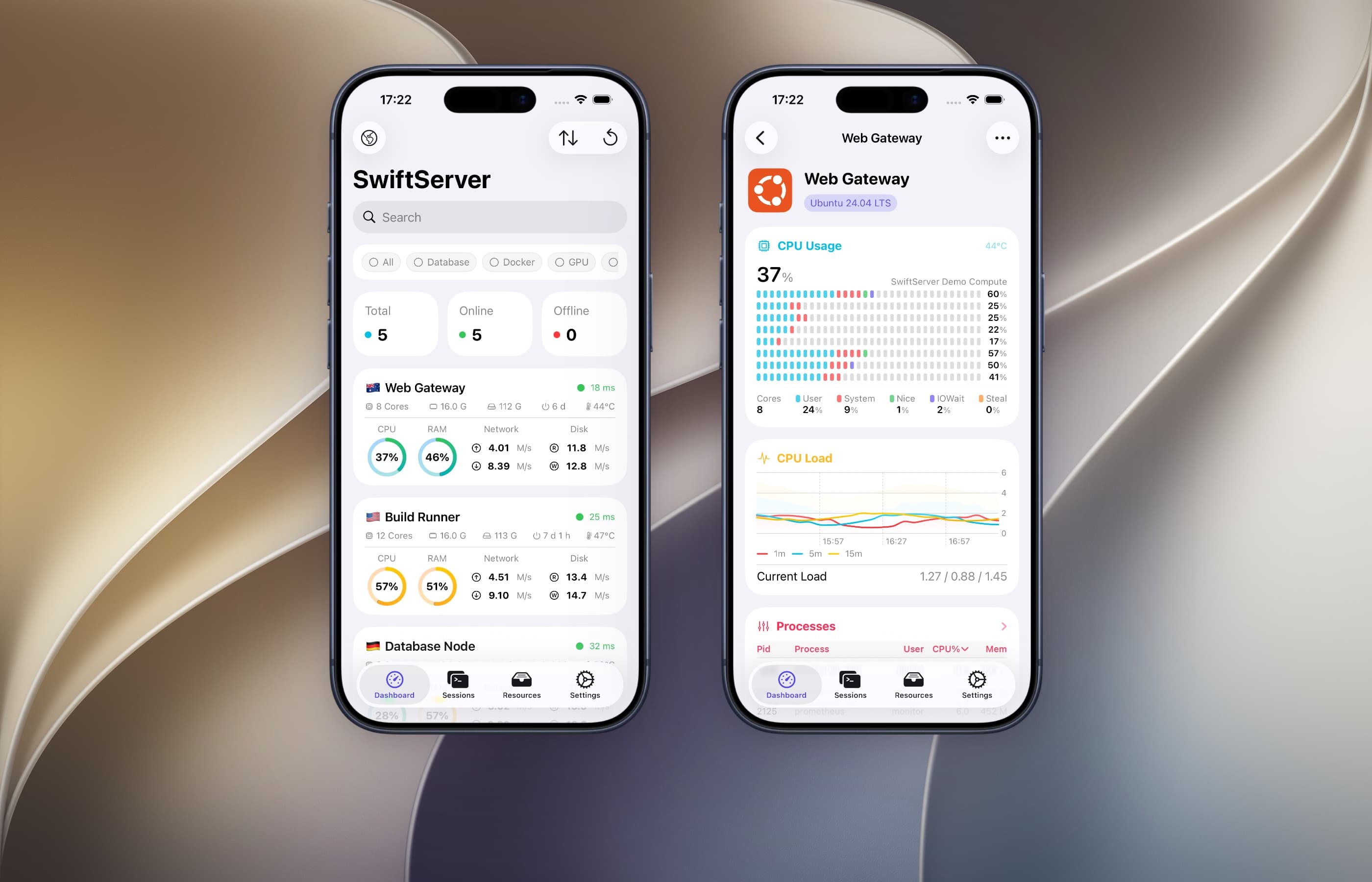 两台运行 SwiftServer 的 iPhone:左侧是带有每台服务器状态卡片的仪表板,右侧是单台服务器的状态页和每核心 CPU