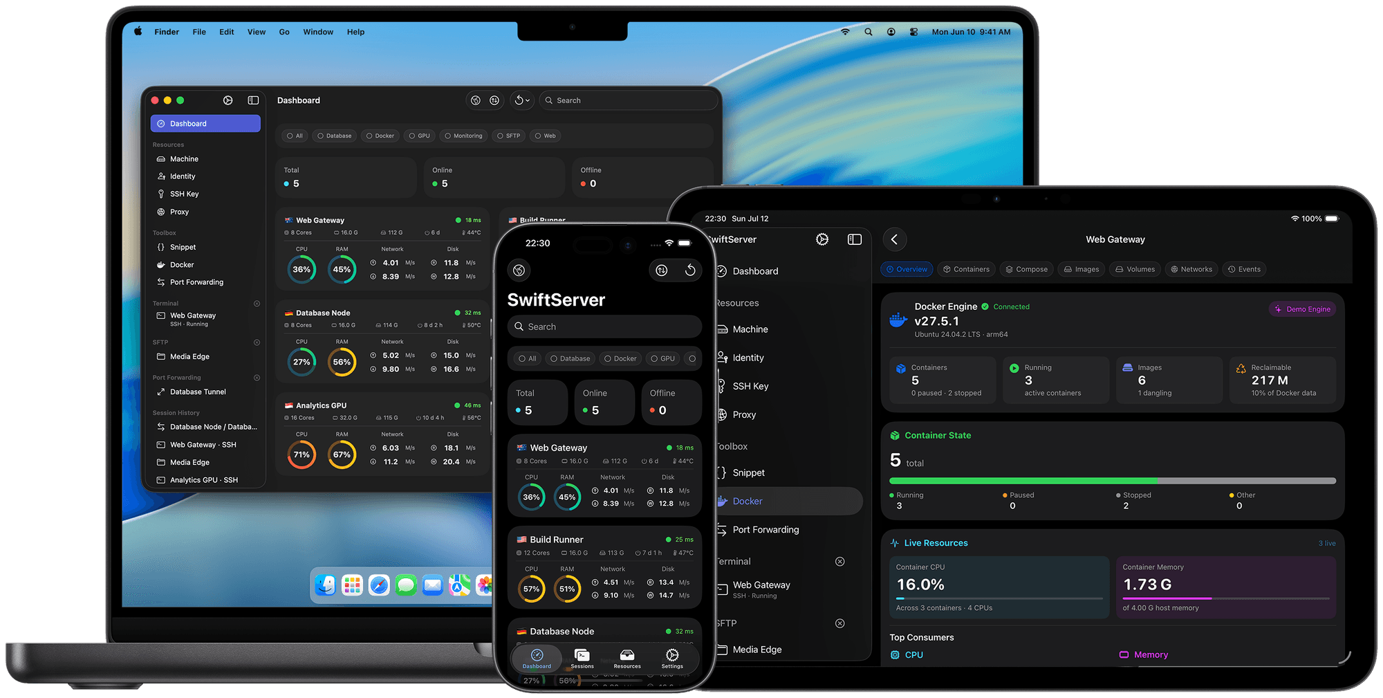 SwiftServer running on a MacBook Pro, iPad, and iPhone, showing the same servers on each device
